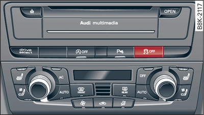 Version B: Centre console (top),  OFF button